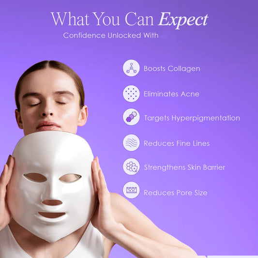 Novaskin LED Face Mask | SkynGlowUp SkynGlowUp