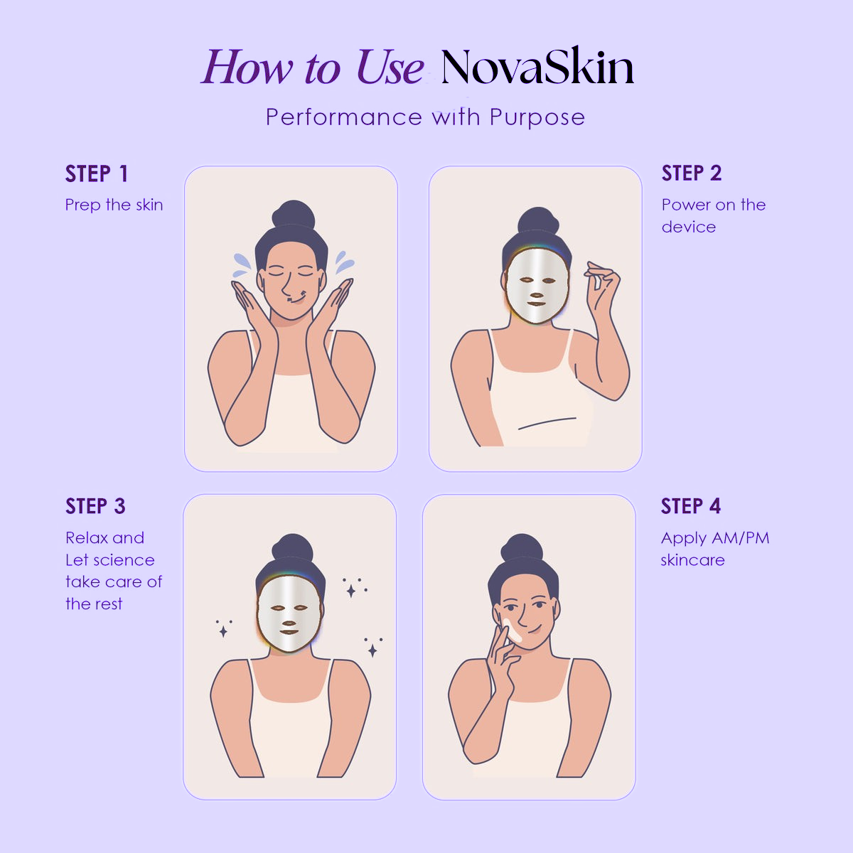 Novaskin LED Face Mask | SkynGlowUp SkynGlowUp