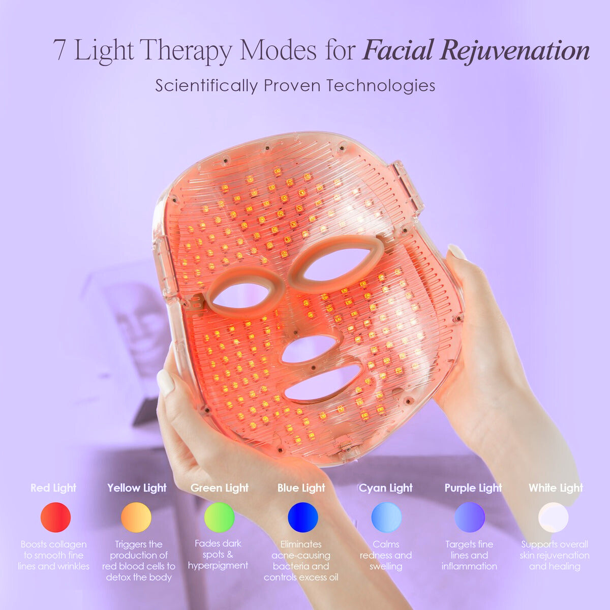 Novaskin LED Face Mask | SkynGlowUp SkynGlowUp