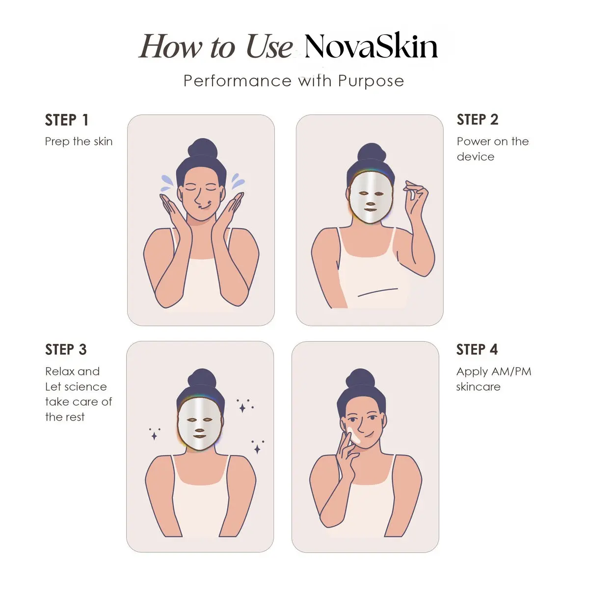 Novaskin LED Face Mask | SkynGlowUp SkynGlowUp